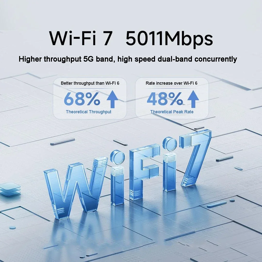XIAOMI Router BE5000 WiFi 7 50 - Xiaomi Kitchen Gadgets ulasan dan harga