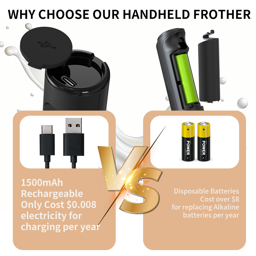 3 in 1 Electric Handheld Milk  - Kitchen Handy Gadgets ulasan dan harga