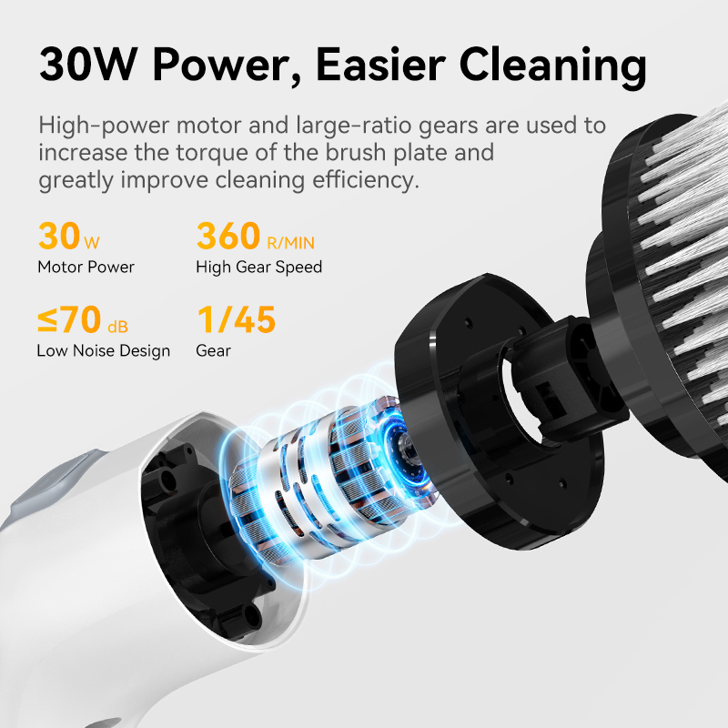 Electric Cleaning Brush Cordle - Kitchen Handy Gadgets ulasan dan harga